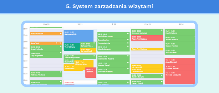 Ujawniamy szczegóły oferty ZnanyLekarz 4