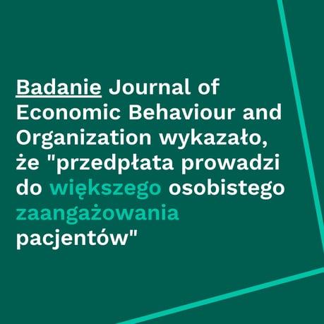 Przedpłata zwiększa zaangażowanie pacjentów.