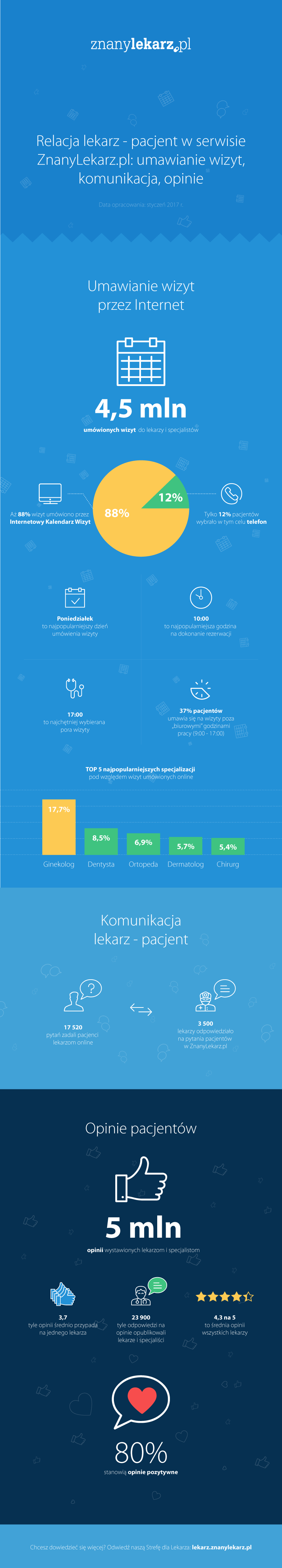 infografika_v3.png