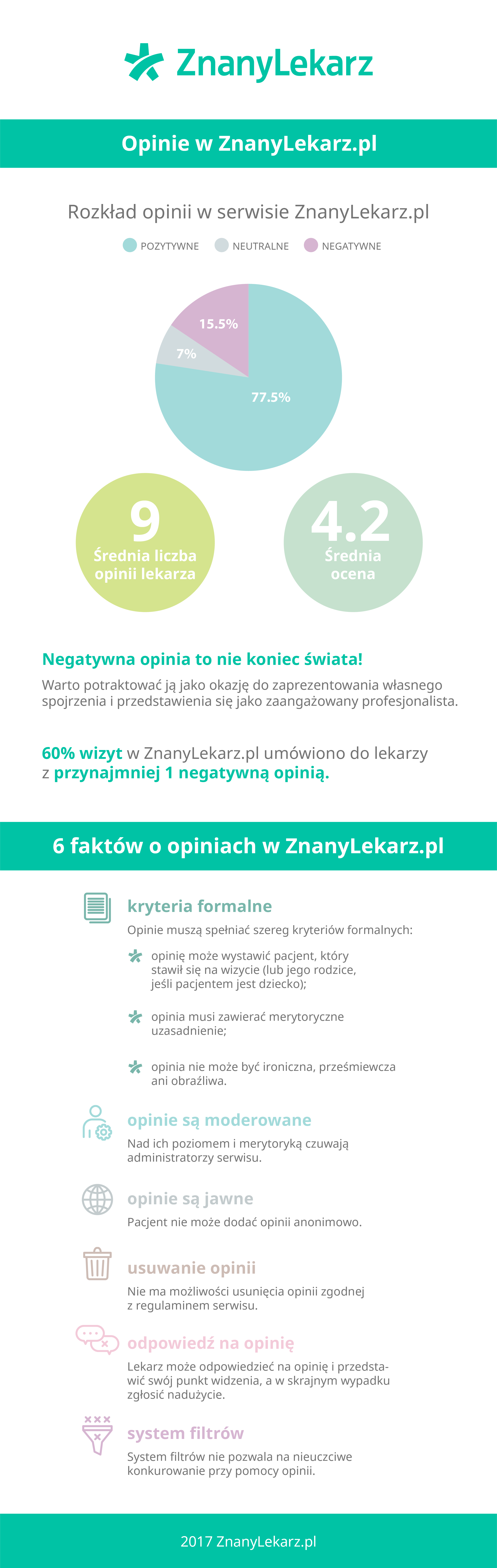 ZL prezentacja infografika 02 (3)