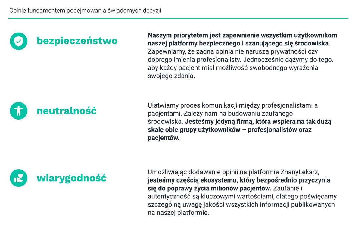 Opinie na ZnanyLekarz.pl opierają się na 3 filarach